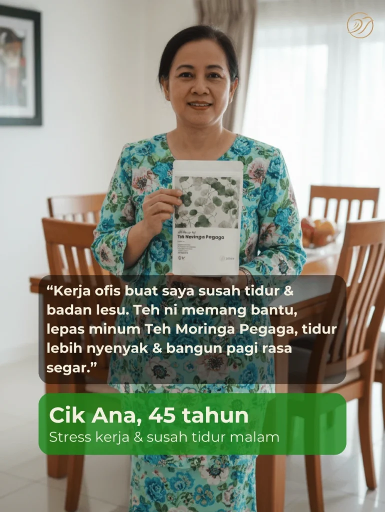 6. Cik Ana_43